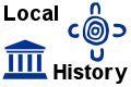 Wandering History